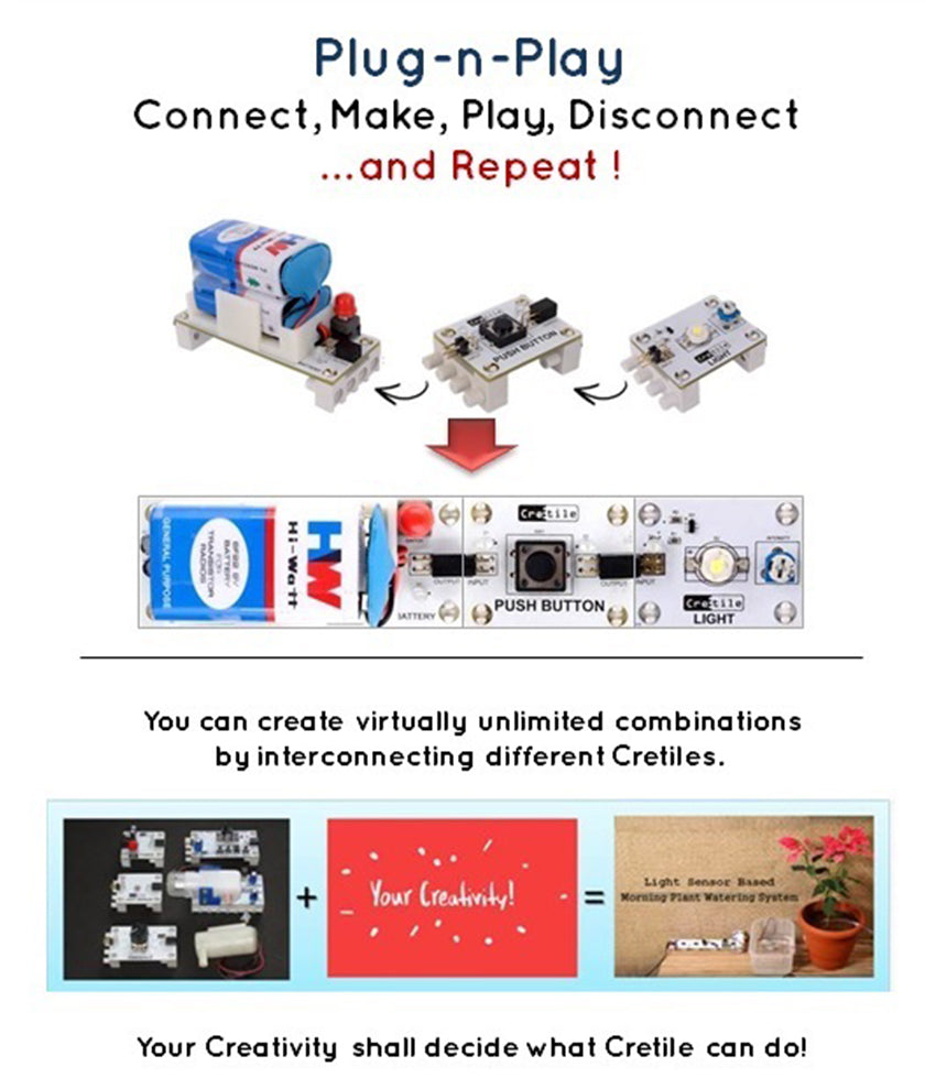 Cretile Explorer kit Cretile Explorer kit